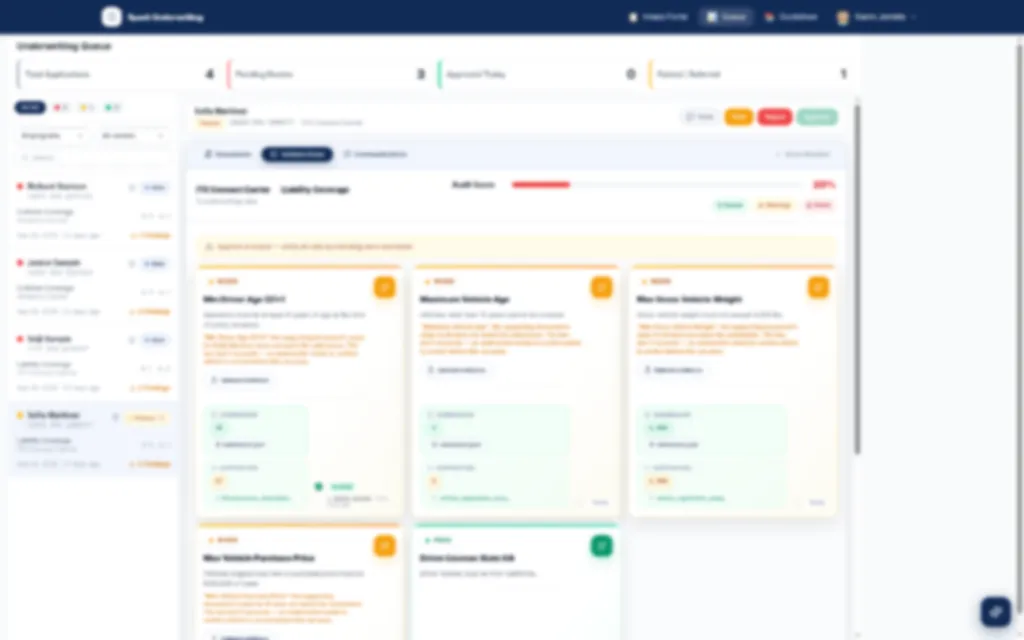 Spark Underwriting queue with flagged rules